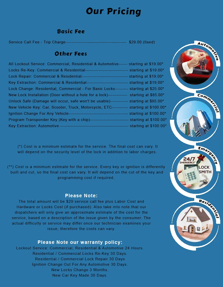 Miami Master Locksmith Miami, FL 305-908-3109